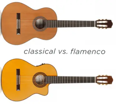 Differences Between Flamenco and Classical Guitars
