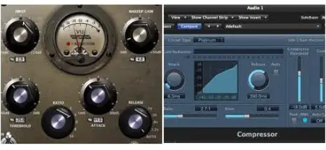 Audio Compression Techniques