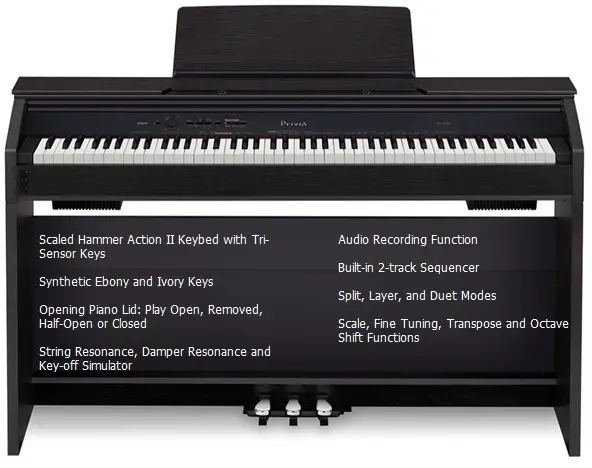 Casio Privia PX-860 88-Key Digital Piano Bundle