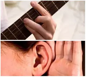 Learn How to Play Guitar by Ear
