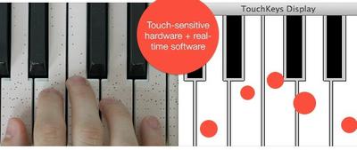 Multitouch Tech for Continuous Dynamic & Expressive Control to a Piano Keyboard