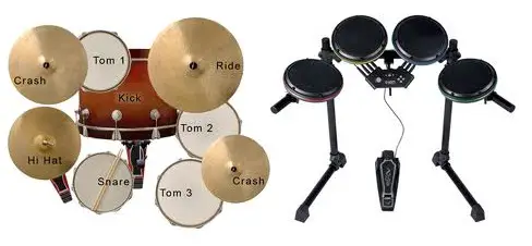 best electronic drums