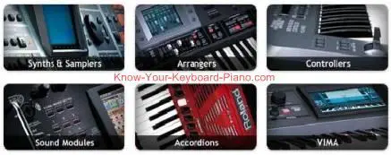 Roland Keyboards, Roland Keyboard