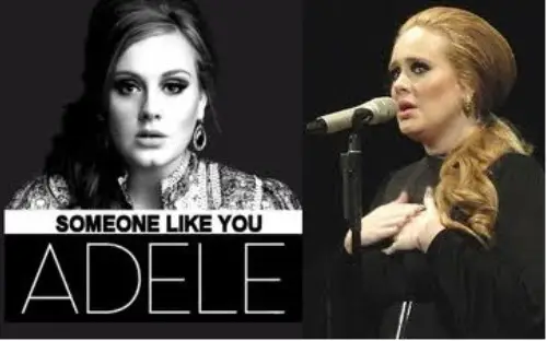 How to Play Someone Like You (Adele) on Piano