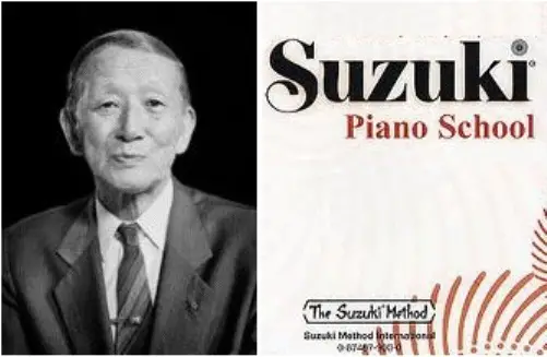 Suzuki Method for Learning Piano