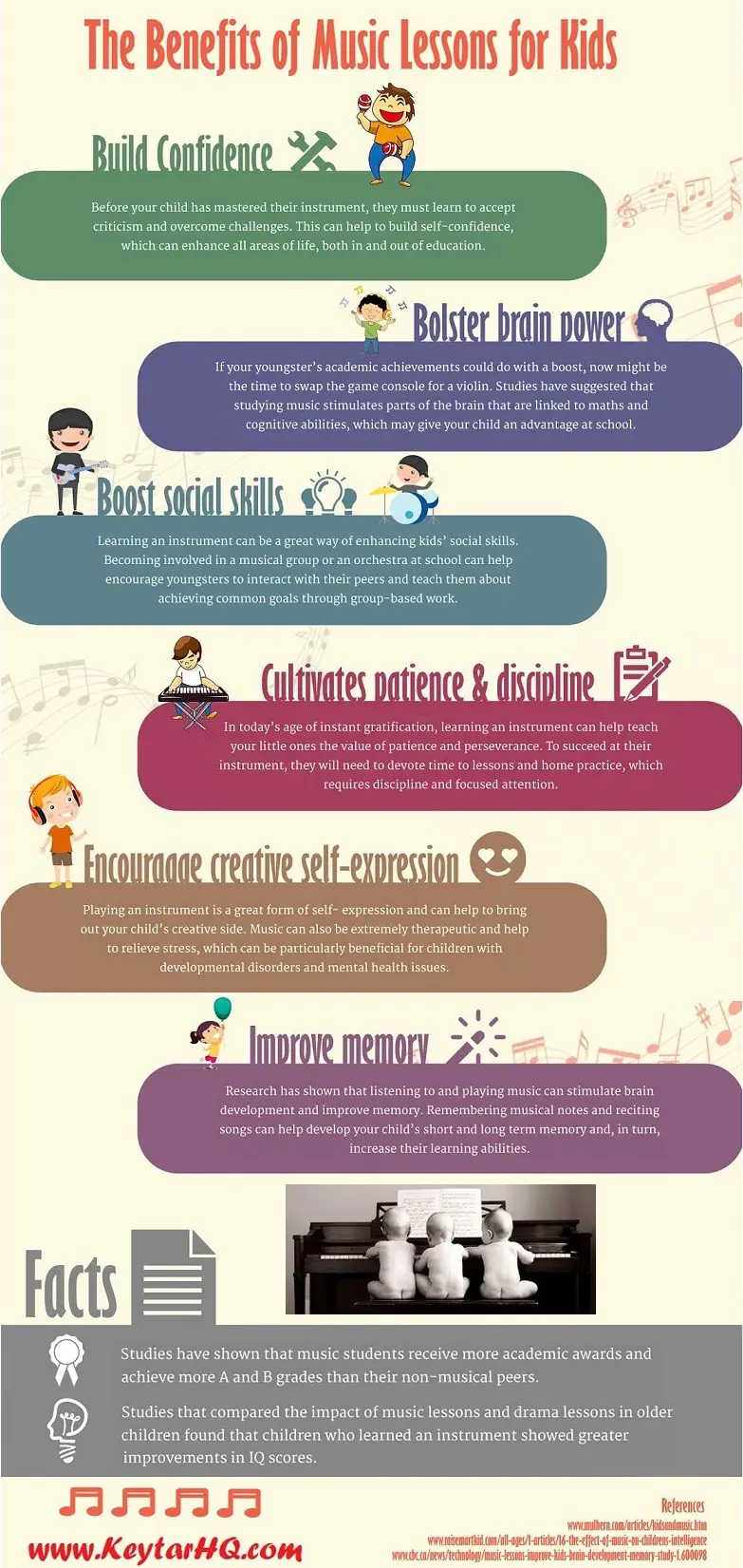 benefits of music lessons for kids, infographic
