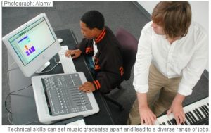 jobs for music graduates