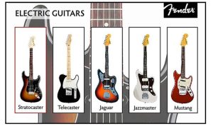 fender guitars