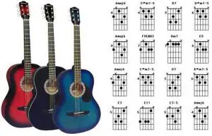 guitar for beginners