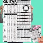 guitar reference poster by best music stuff