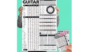 guitar reference poster by best music stuff