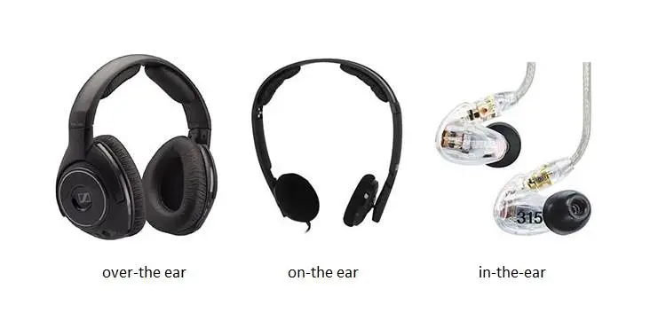 headphones types