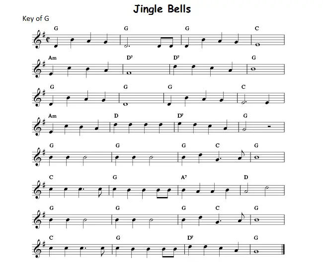 Энрики май белс. Джингл белс на фортепиано. Джингл Беллз для блокфлейты. Jingle Bells Ноты для фортепиано. Джингл белс Ноты для фортепиано.