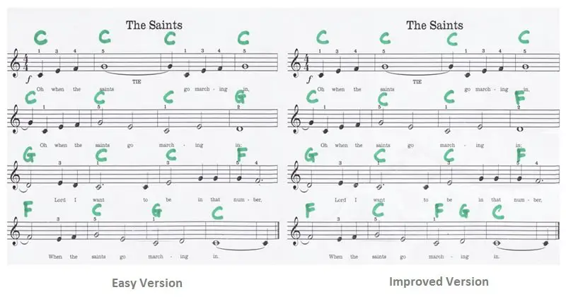 use of primary chords in when the saints go marching in