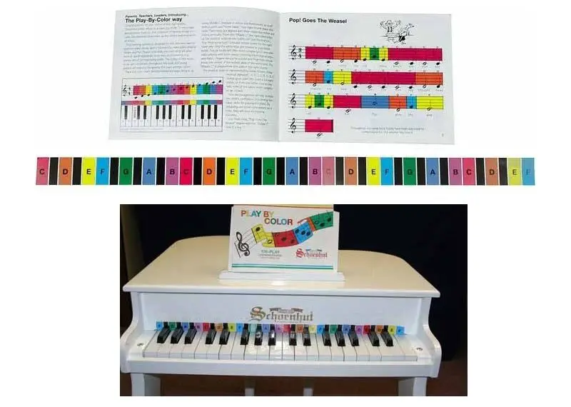 Schoenhut learning system book and removable color strip