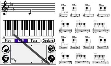 sight reading piano