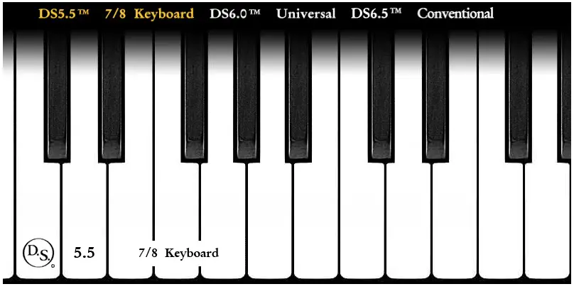steinbuhler alternative keyboards