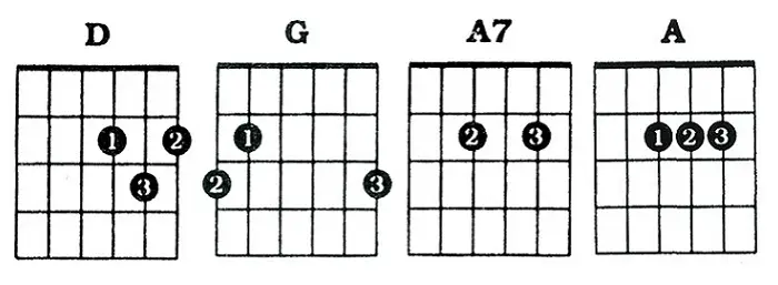 how to play twinkle twinkle little star on guitar (find chords)