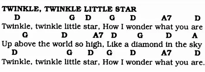 how to play twinkle twinkle little star on guitar (chords, lyrics)