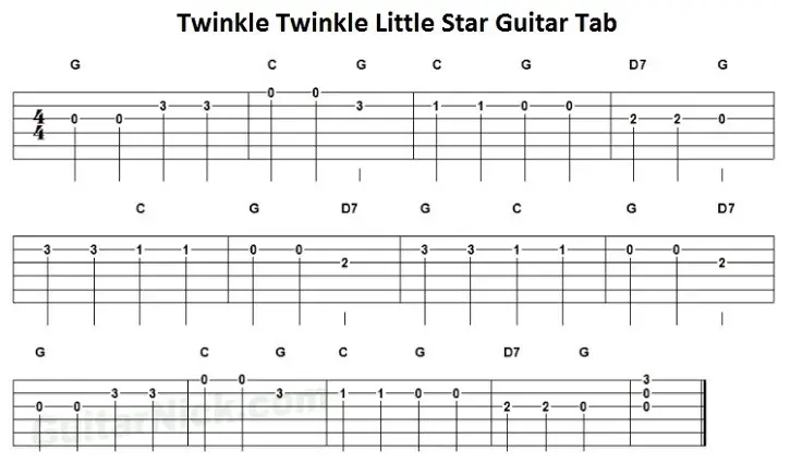 guitar tab for twinkle twinkle little star