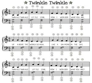 Twinkle Twinkle Little Star Notes / Sheet Music